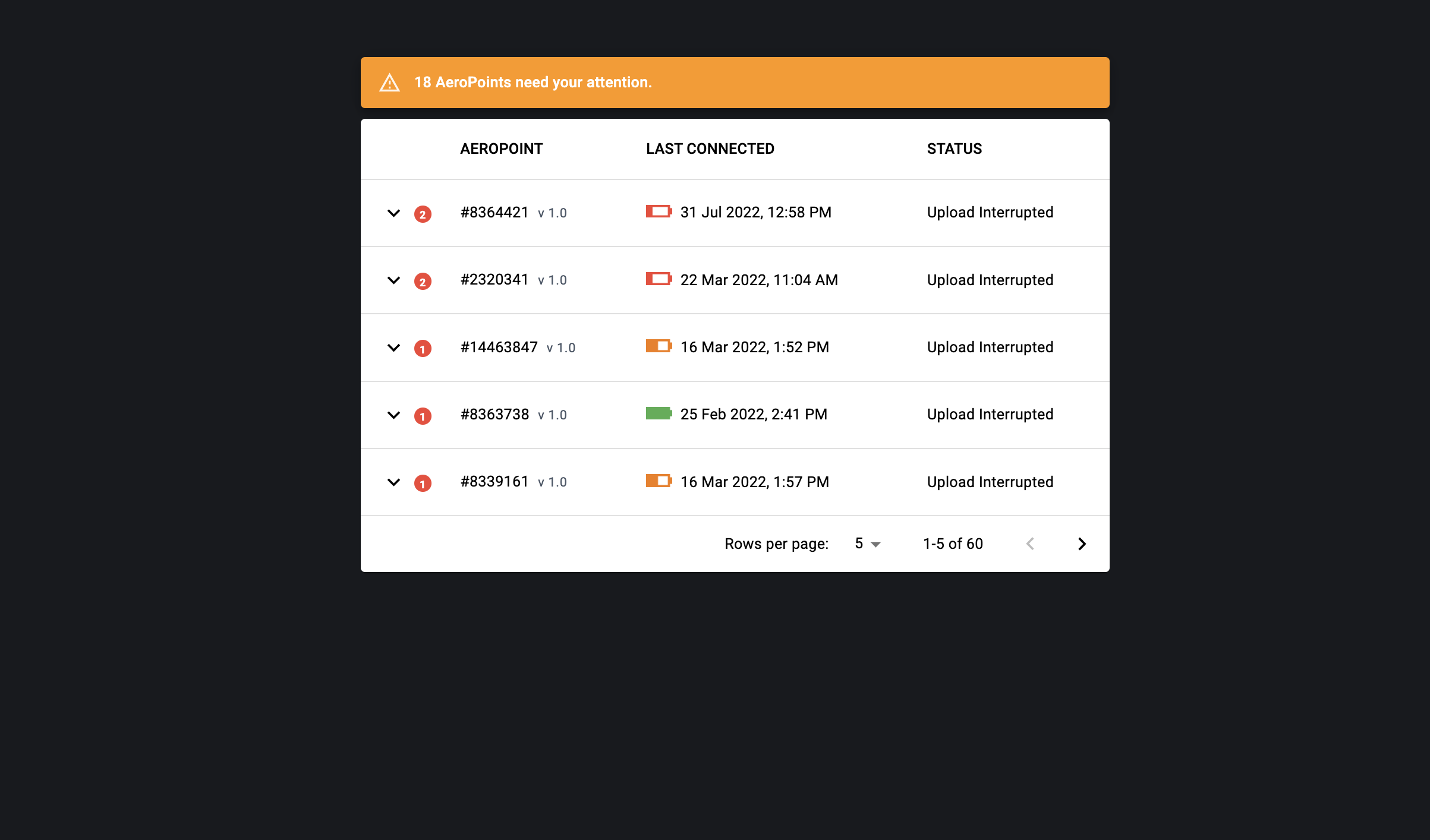 AeroPoints are displayed in a table format.