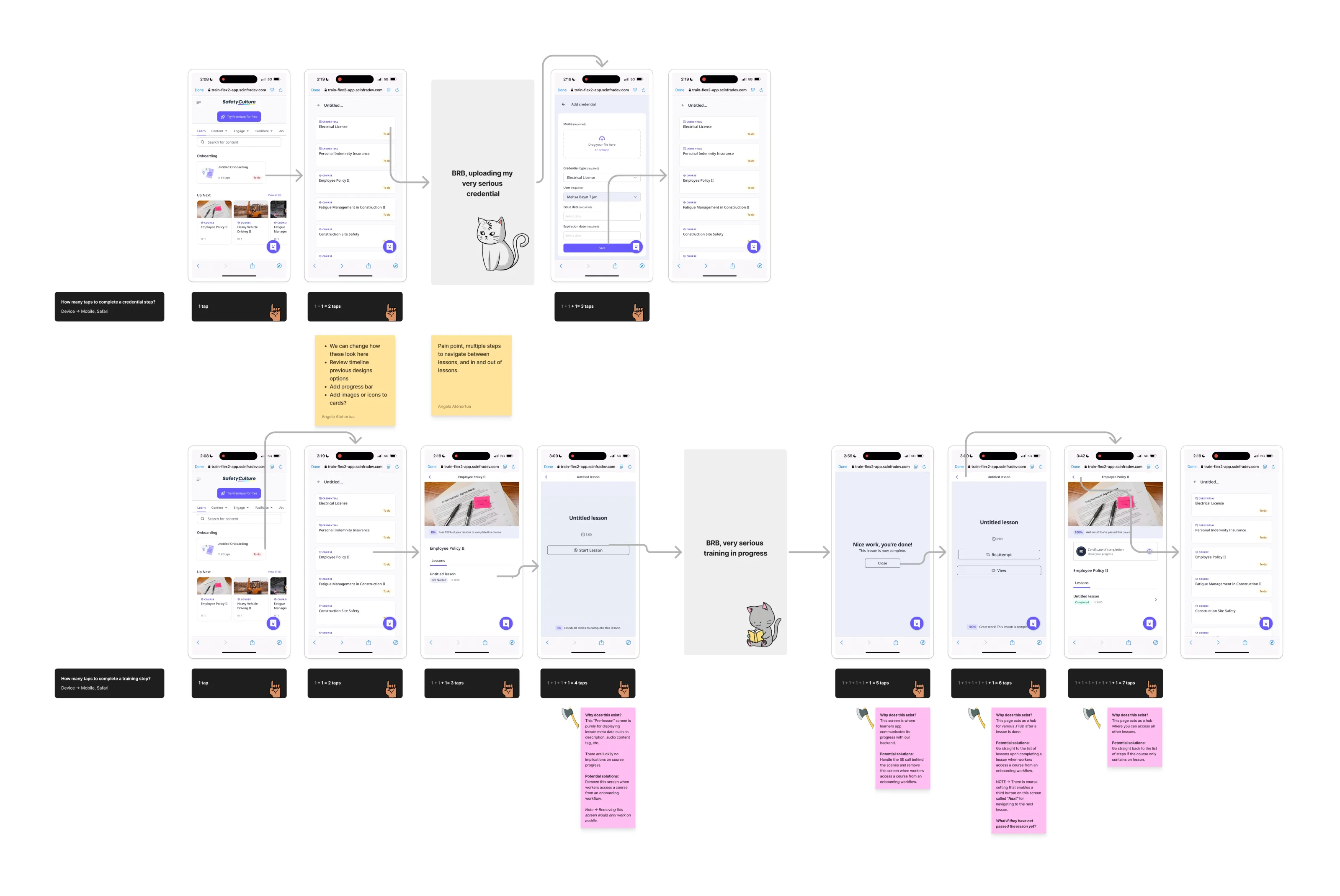 Design QA of the mobile induction flow, counting the taps needed to complete a credential step and a training step